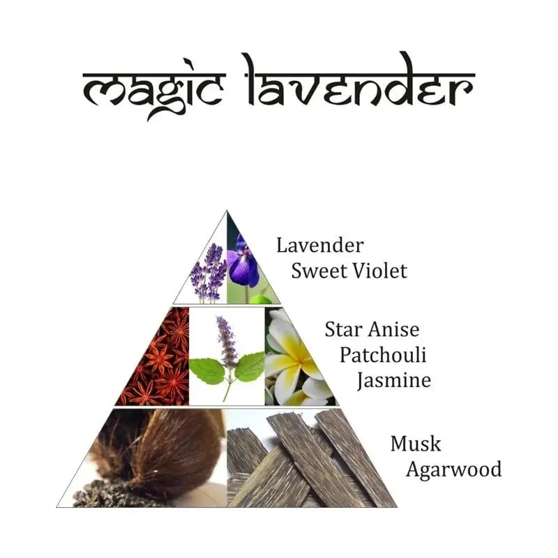 Magic Levander | Vonná Cihlička do Aromalamp | 9ks